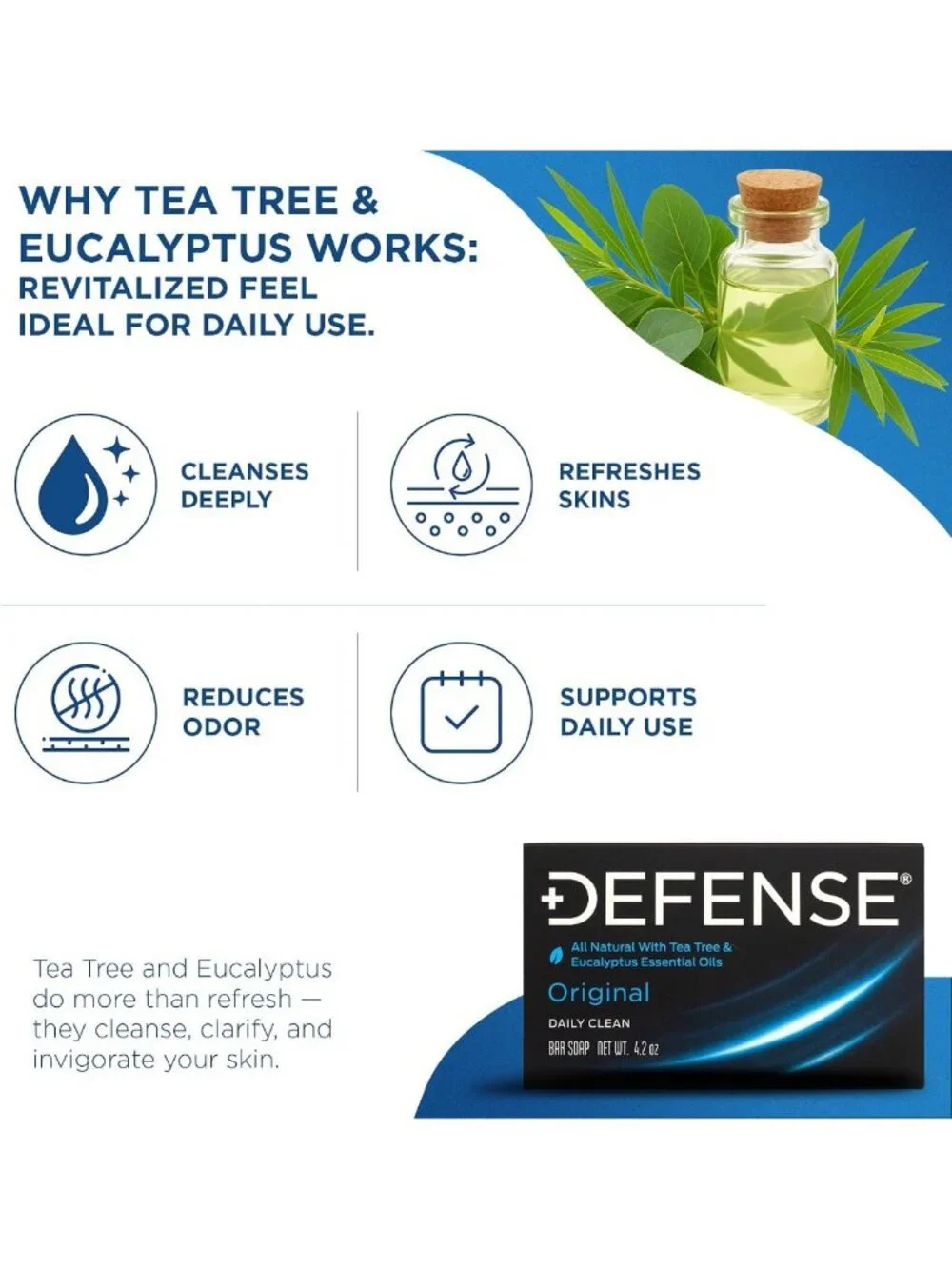 Natural Tea Tree Bar Soap for Men - 2 Pack, All-Natural Defense & Skin Care